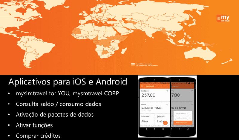 Aplicatico de chip internacional para o Peru
